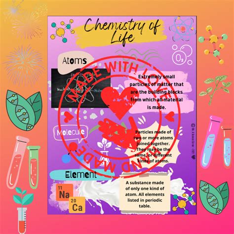 Chemistry of life Flashcards .